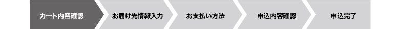 カート内容確認 