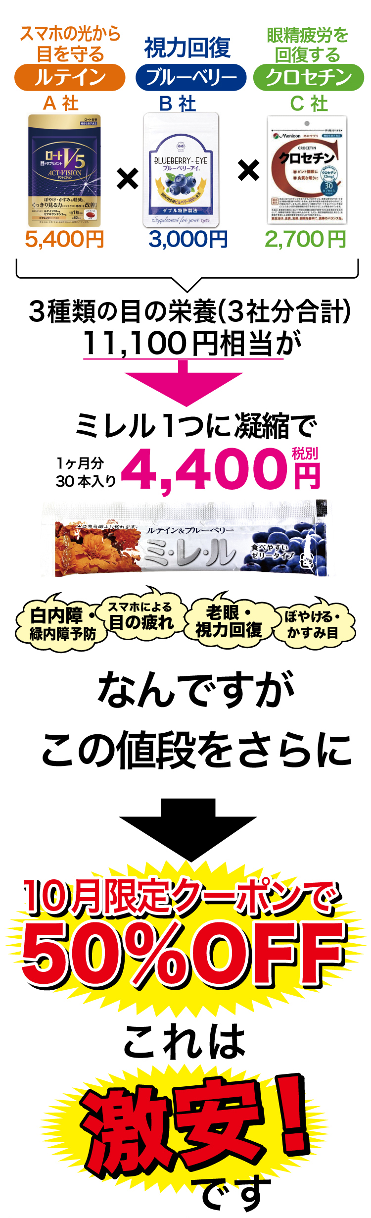 これは激安