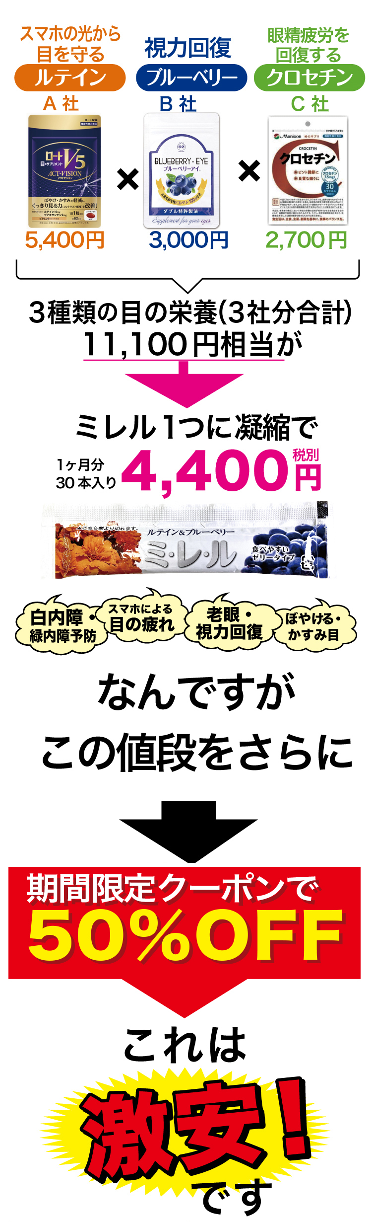 これは激安