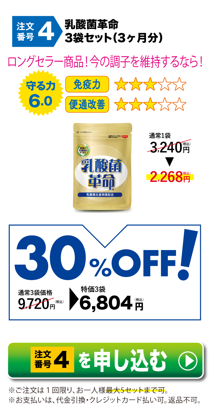 注文番号4を申し込む