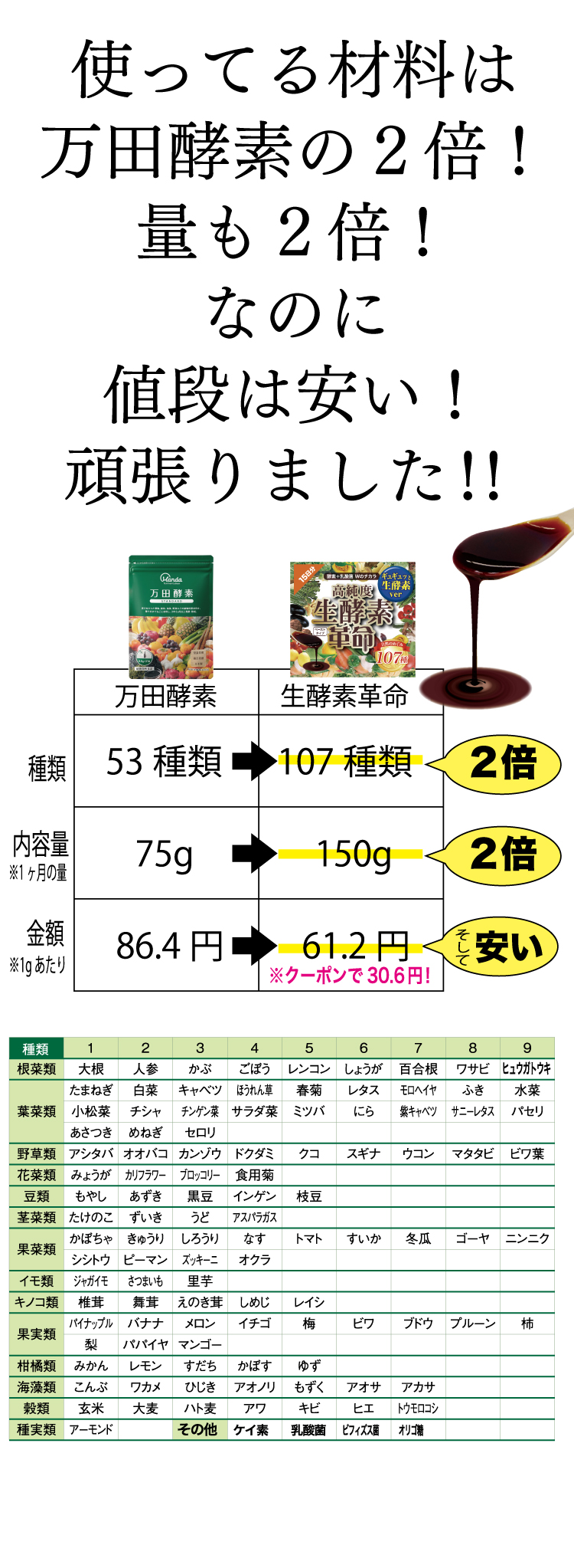 50%OFFクーポン