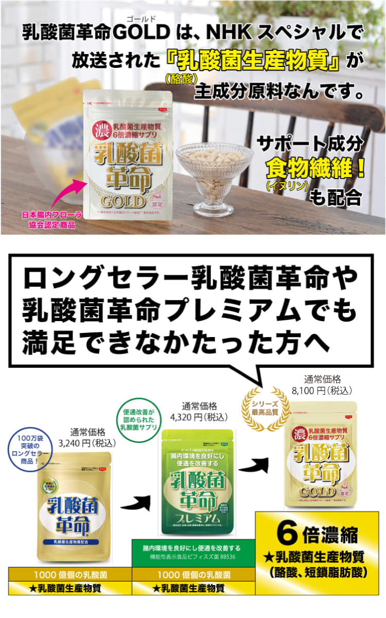 乳酸菌革命GOLDは