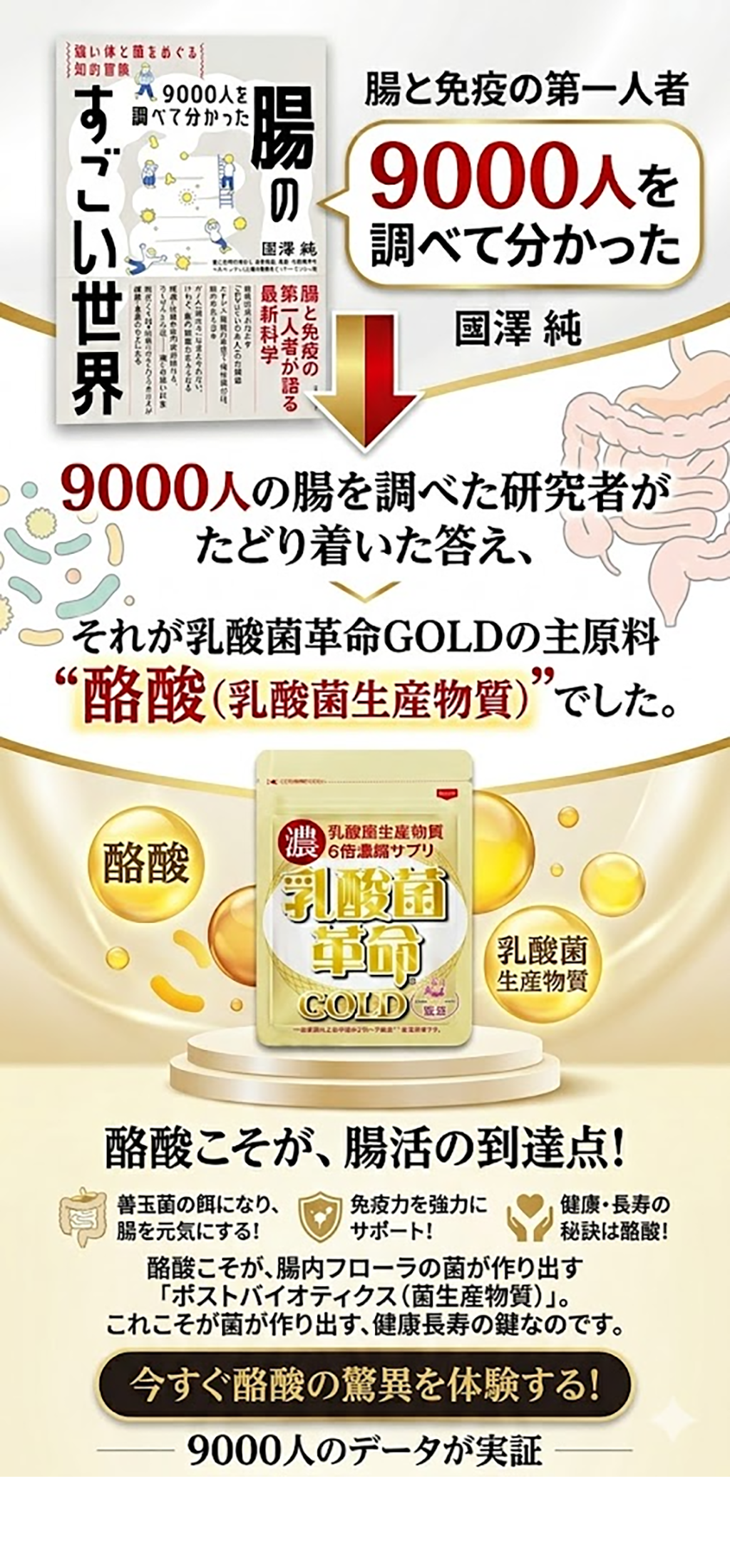 9000人の腸を調べてわかった