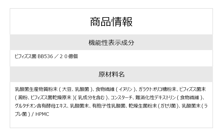 商品情報